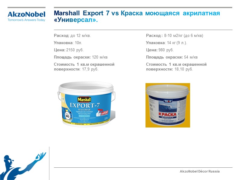 Marshall Export 7 vs Краска моющаяся акрилатная «Универсал». Расход: до 12 м/кв. Упаковка: 10л.